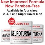 Fast Acting Pain Relief Cream for Nerve Discomfort
