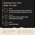 Edesia Espresso Cone Coffee Filters - 1000 Pack