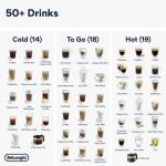 De'Longhi Primadonna Elite Automatic Coffee Machine