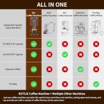 KOTLIE 4-in-1 Espresso Machine for Coffee Pods