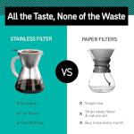 Coffee Gator Pour Over Brewer with Stainless Steel Filter