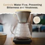 Edesia Espresso Cone Coffee Filters - 300 Pack