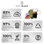 Brewblack Aluminium Coffee Capsule Variety Pack