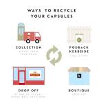 Nespresso Vertuo Next Coffee Machine, White