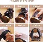 Benfuchen Mini Single Serve Coffee Maker, Grey