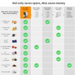 5-in-1 Espresso Coffee Machine for Every Pod