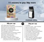 EXHALE Organic Decaf Coffee Beans, 450g