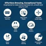 Beko CaffeExperto Manual Espresso Machine with Frother