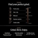 Milano 1kg French Roast Robusta Coffee Beans