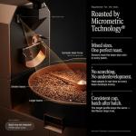 Milano 1kg French Roast Robusta Coffee Beans