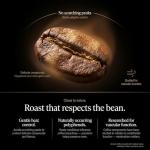 Milano 1kg French Roast Robusta Coffee Beans