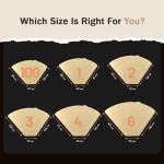 Edesia Espresso Cone Coffee Filters - 500 Pack