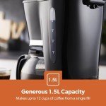 GEEPAS 1.5L Coffee Maker with Auto Shut-Off