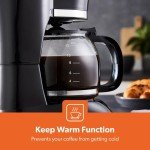 GEEPAS 1.5L Coffee Maker with Auto Shut-Off