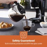 GEEPAS 1.5L Coffee Maker with Auto Shut-Off
