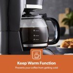GEEPAS 1.5L Filter Coffee Maker & Grinder Set