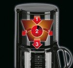 Braun KF 47 BK Classic Filter Coffee Maker