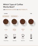 Portable French Press Coffee Maker for Travel