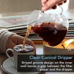 SuproBarware Pour Over Coffee Maker Set
