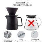 Pour Over Coffee Maker Set - Black Ceramic