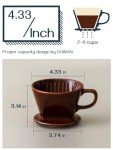 DOWAN Ceramic Pour Over Coffee Dripper