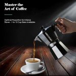 WECOOK! Bella 3-Cup Coffee Maker