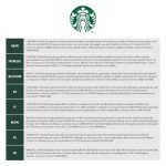 Starbucks Nespresso Coffee Capsules Variety Pack 60 Count