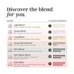 Grind House Blend Coffee Pods - 100 Pack