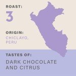 Grumpy Mule Organic Peruvian Ground Coffee 227g