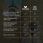Climate Change Award-Winning Organic Coffee - 4 Packs