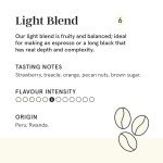 Light Roast 100% Arabica Coffee Beans – 1kg