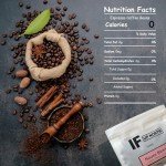 IF UP NORTH Espresso Blend Coffee Beans - 250g