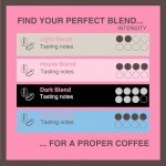 IF UP NORTH Espresso Blend Coffee Beans - 250g