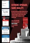Xtreme Strong Italian Robusta Coffee Beans 1.1lbs