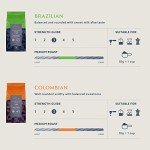 Brazilian Medium Roast Coffee Beans - 1 Kg