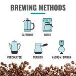 Kenya Blue Mountain Coffee Beans - 908g
