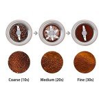 Dr. Mills Electric Coffee and Spice Grinder