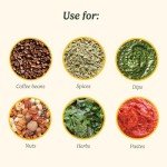 Cuisinart Electric Spice and Coffee Grinder