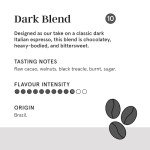 Dark Roast Arabica Coffee Beans – 1kg Bag