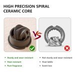 VECH Portable Electric Burr Coffee Grinder