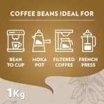 Lavazza Qualità Oro 100% Arabica Coffee Beans