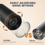 Portable Battery Coffee Grinder with 38 Settings