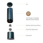 MiiCoffee Portable Electric Burr Coffee Grinder