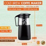2L Cold Brew Coffee Maker Jug with Infuser
