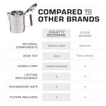 Coletti Bozeman 9-Cup Camping Coffee Percolator