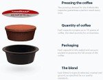 Lavazza A Modo Mio Qualità Rossa Espresso Pods