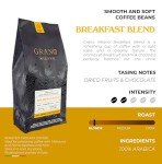 Milano Breakfast Blend Coffee Beans - 1kg