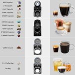 Espresso 4-in-1 Coffee Machine for All Pods