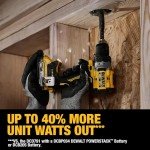 DEWALT 20V MAX XR Cordless Drill/Driver Kit, Brushless, Compact, with 2 Batteries and Charger (DCD800D2)