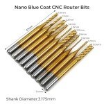 40-Pc CNC Router Bits Set with 1/8" Shank